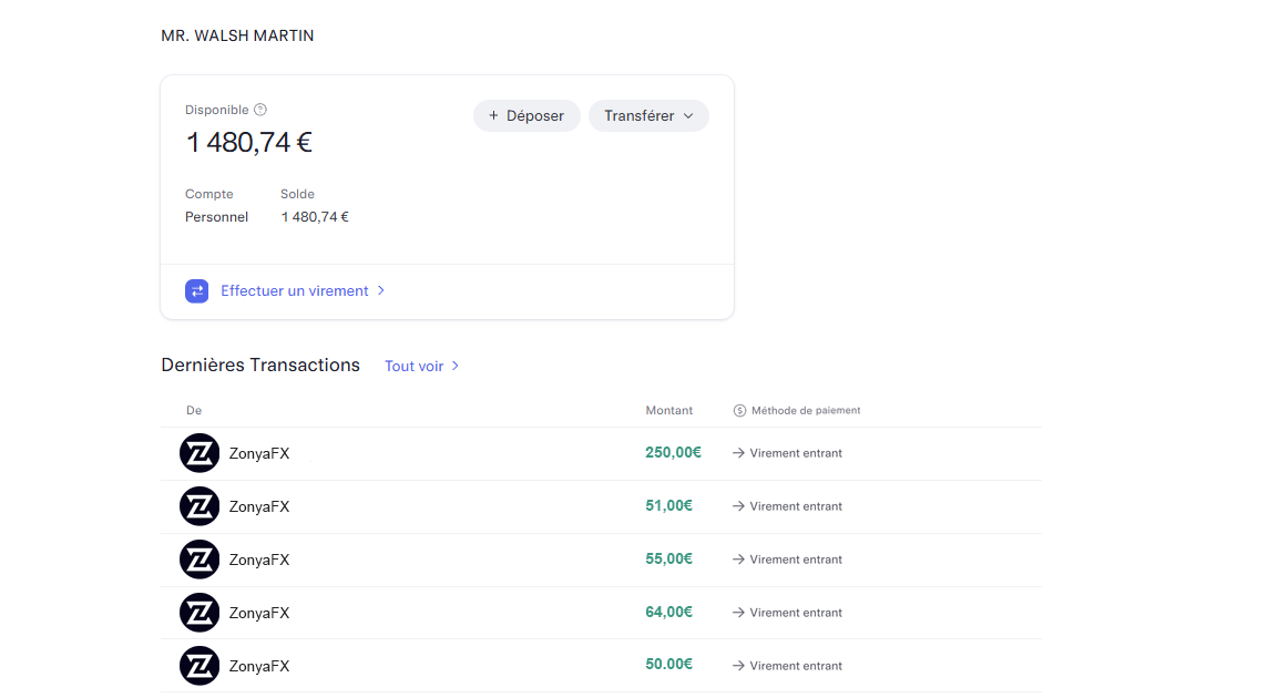Résultats de trading